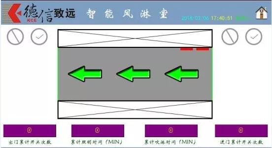 創(chuàng)新驅(qū)動是國家對于制造業(yè)十年規(guī)劃之一，德信致遠(yuǎn)將創(chuàng)新作為企業(yè)生存的基石。
